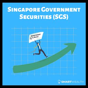 Singapore Government Securities (SGS) Application FAQs .